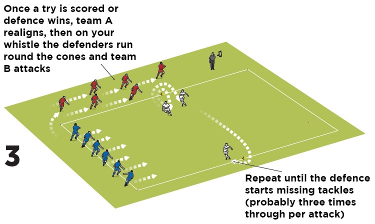 Whistle for defence - part 3