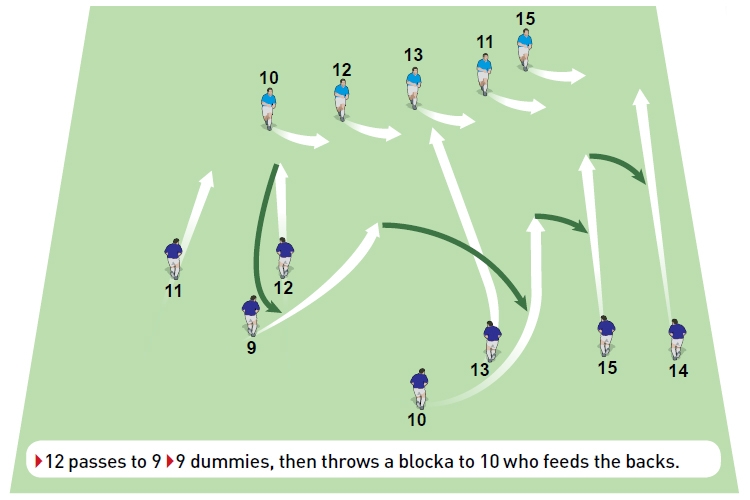 Scotland scrum wide loop-3