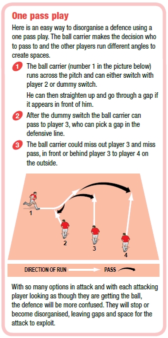 Rugby coaching tips to get players disorganising a defence with a one pass play
