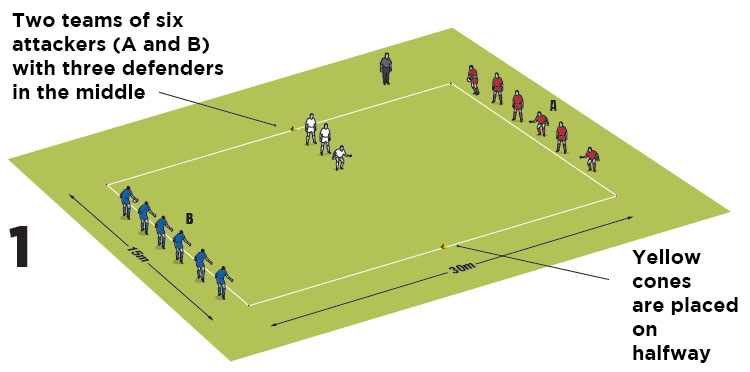 Whistle for defence - part 1