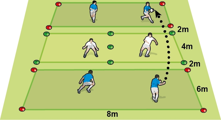 Rugby Coach Weekly - Warm-Ups - More efficient half back training and  tactics