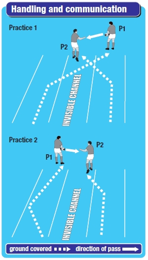 Rugby coaching drill to get players finding invisible channels and improving passing and handling skills