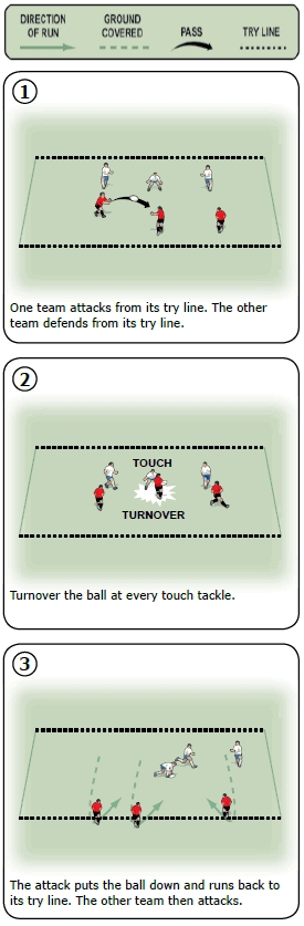 Passing and defence rugby coaching game