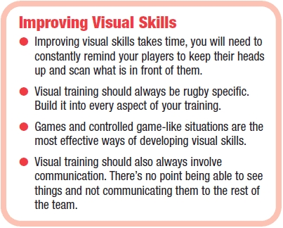 visual drills