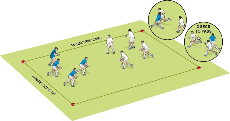 Rugby Coach Weekly - Small-Sided Games - Tag ball tag for creative