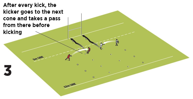 Basic grubbers - Rugby Kicking & Catching Drills - Rugby Coach Weekly