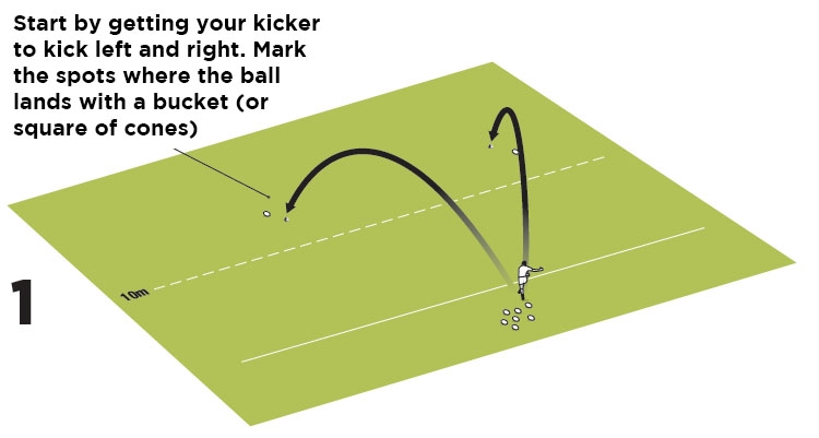 Rugby Coach Weekly - Rugby Kicking & Catching Drills - Kicking the bucket