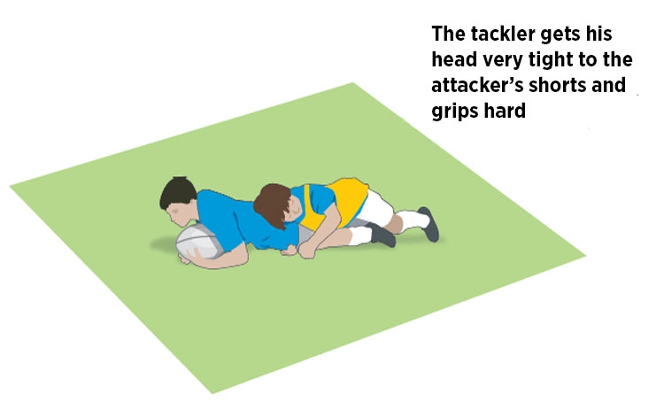 Rugby player gets kicked in the face and still manages to finish the tackle  - Article - Bardown