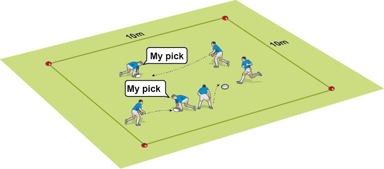 Improve communication for better support play - Rugby Passing & Ball ...