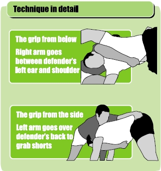 Rugby drill to coach grab and twist move