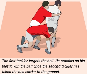 Rugby drill tips for a two man tackle