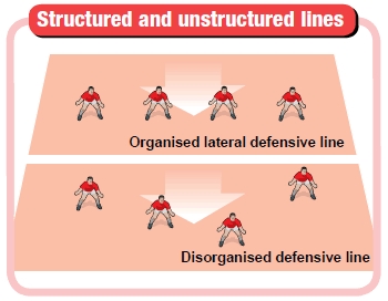 Rugby coaching tips to help players break down the defensive line