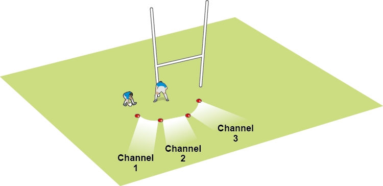 rugby scrum diagram