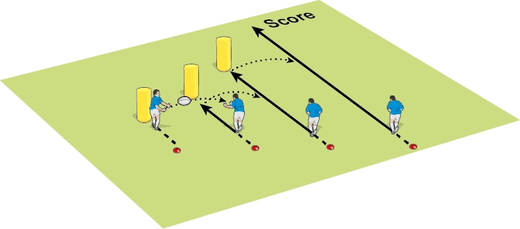 Rugby Coach Weekly - Passing and Handling Rugby Drills - Rugby