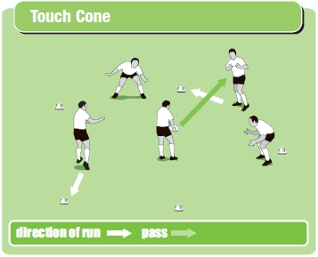 Rugby Coach Weekly - Warm-Ups - Touch cone warm up drill