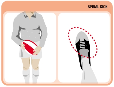 Spiral kick rugby coaching tips