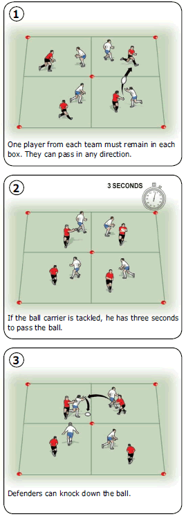 Rugby coaching game for unusual passing solutions - Rugby Passing ...